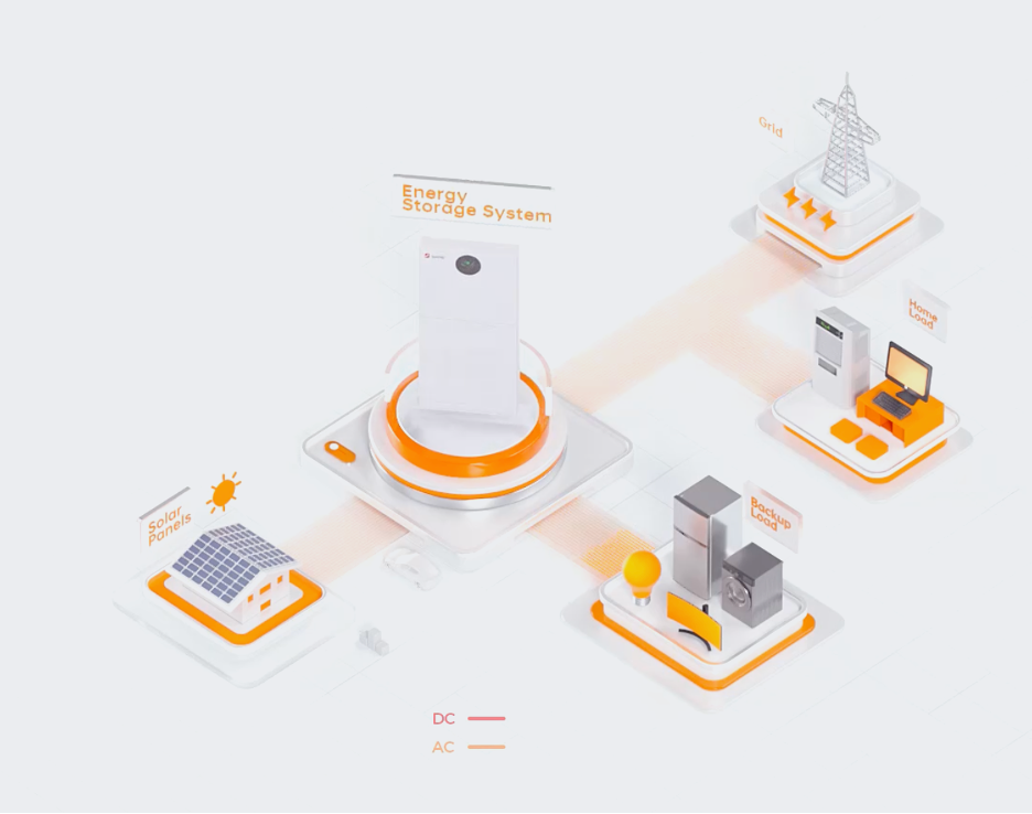 Гибридный инвертор