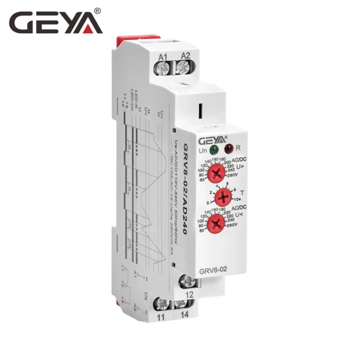 GEYA GRV8-02 AD48
