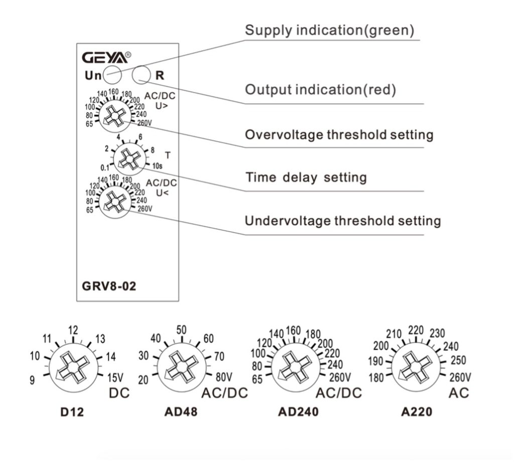 сухой контакт
