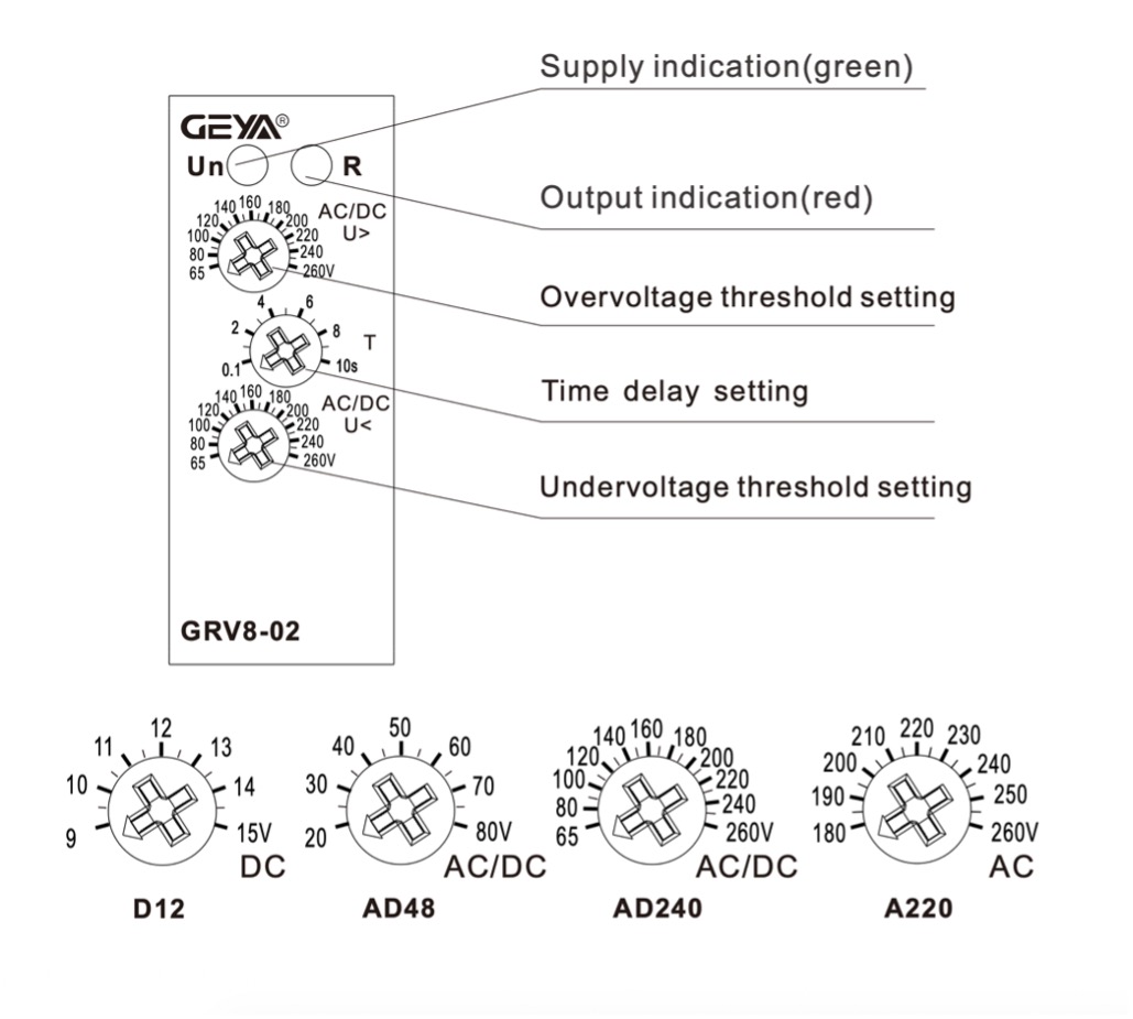 сухой контакт