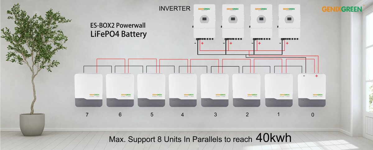 способ подключения "Гирлянда"